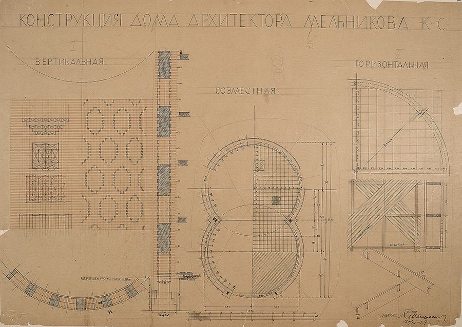 Дом мельникова фасад чертеж