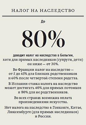 Должен ли художник платить налог с продажи своих картин